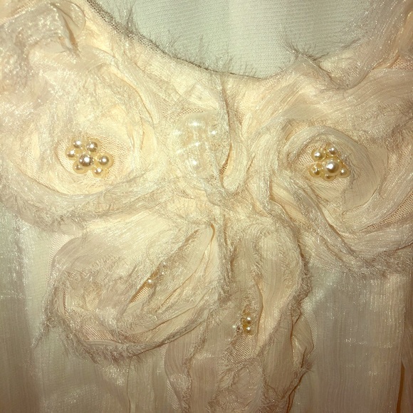 Top - Picture 3 of 5